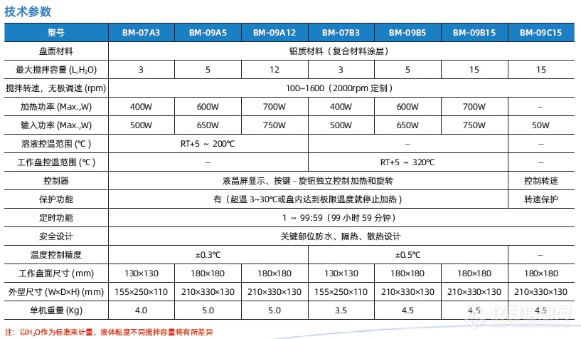 企业微信截图_17181732455373.png