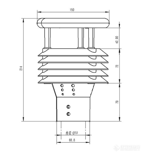 风途仪器/推送：防爆气象多参数仪——能应用到多个领域的一体化防爆气象传感器