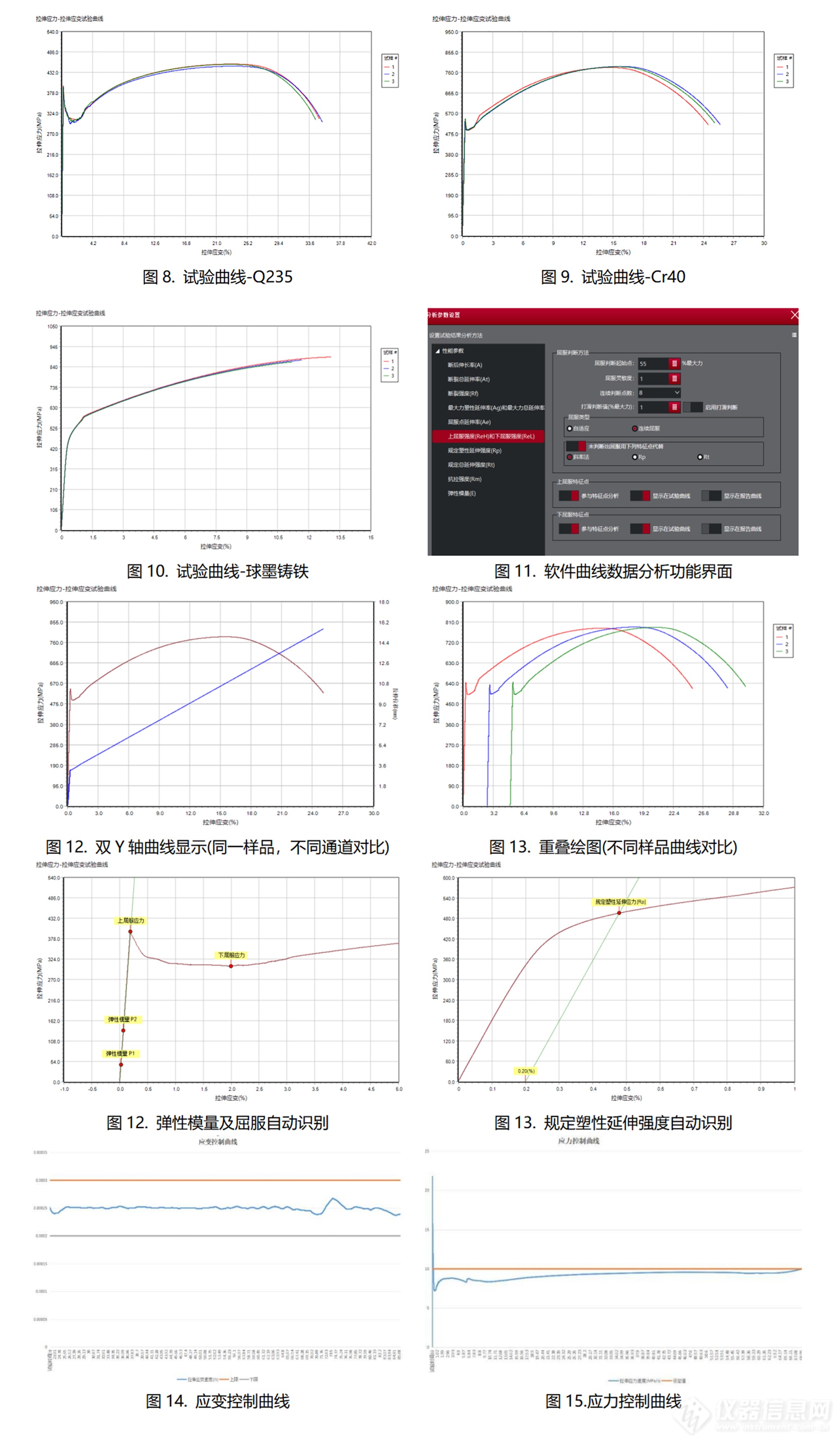 广州鲲鹏仪器有限公司