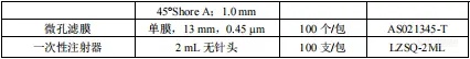 【飞诺美色谱】双吗啉磷酰氯分析报告