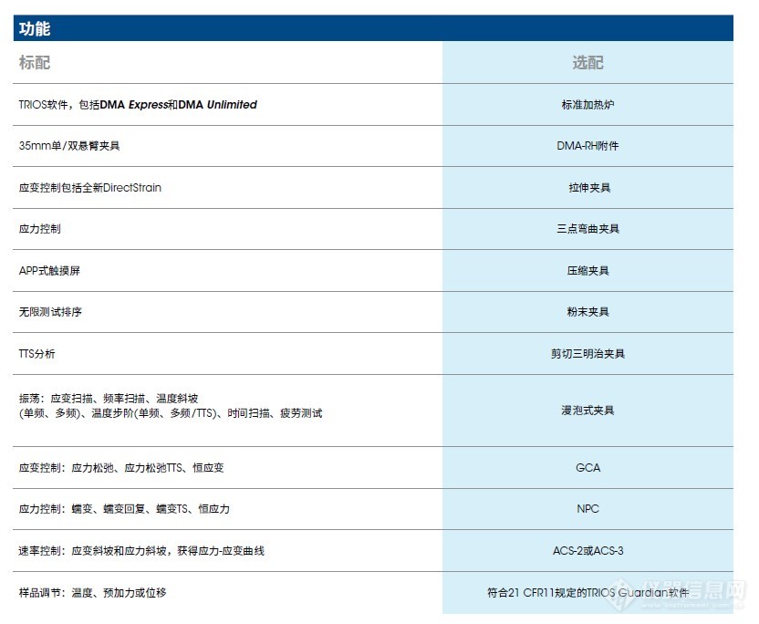 DMA850规范.jpg