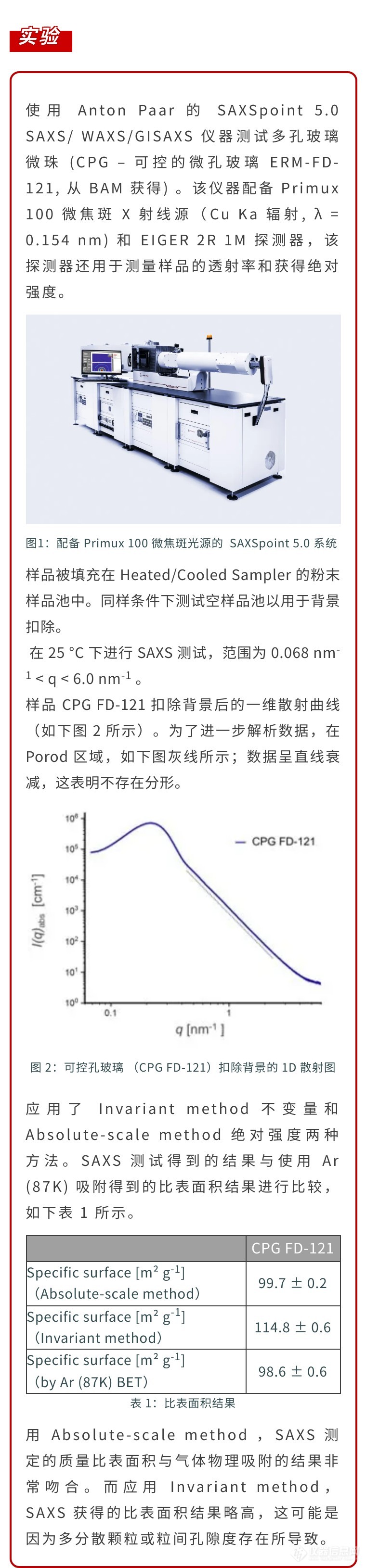 行业应用丨小角 X 射线散射法测定多孔材料的比表面积