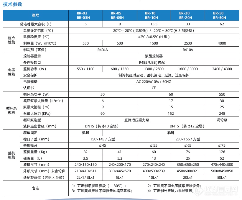 企业微信截图_17182602974220.png