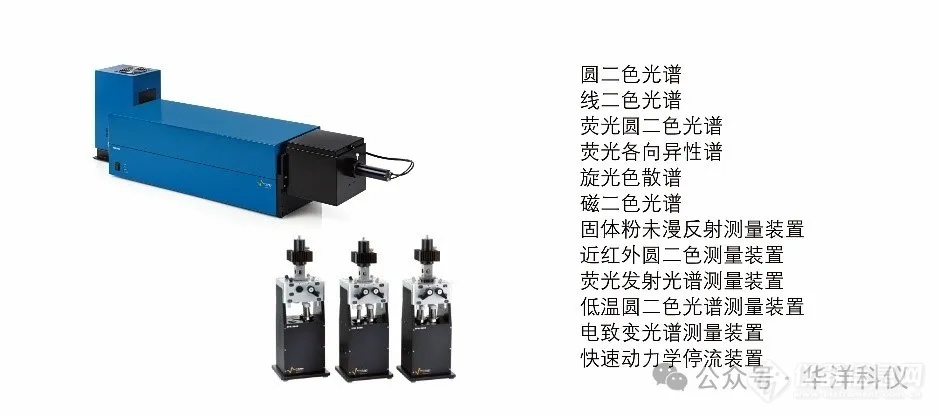 法国BioLogic亚洲销售会议在首尔成功举行