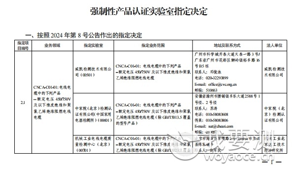 强制性认证实验室指定.png