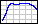 Optical Spectrum