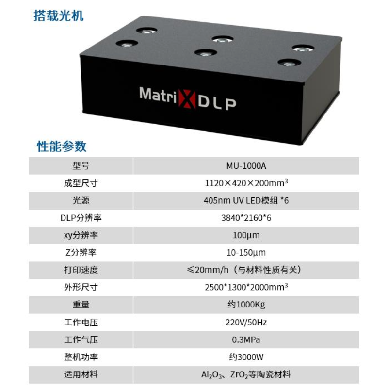 超大尺寸陶瓷3D打印机