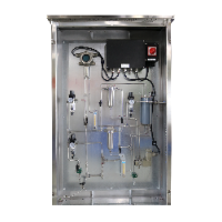 臭氧分析仪（O3）HNAG6200-O3-T霍尼艾格Honegeagle