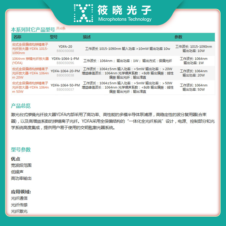 1064nm 掺镱保偏光纤放大器 2W 