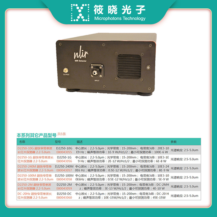 NLIR D2250 10GHz 超快窄带单波长红外探测器 2.2-5.0um 34ps  