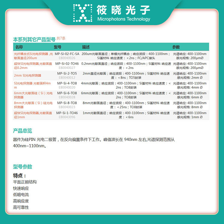 法兰式SI光电探测器 光敏面积200um