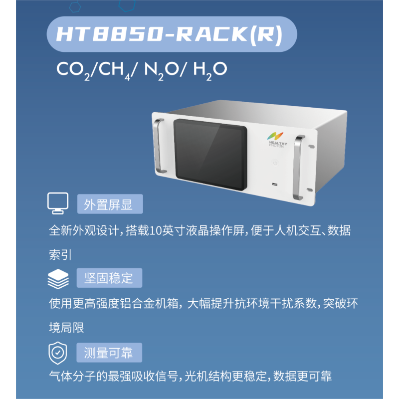昕甬智测HT8850R工业级高精度温室气体分析仪