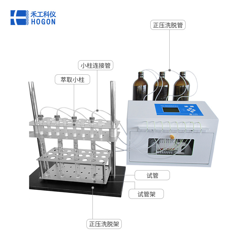 禾工科仪 HGC-8数控自动固相萃取仪