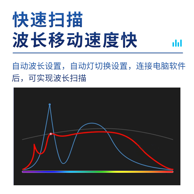 紫外可见分光光度计