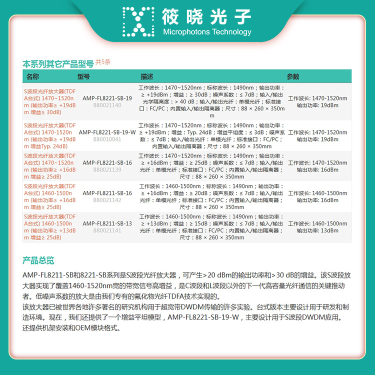 S波段光纤放大器(TDFA台式) 1460-1500nm 