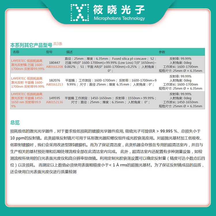 LAYERTEC 低损耗超高激光反射镜 凹面 1600-1700nm 反射率99.99%