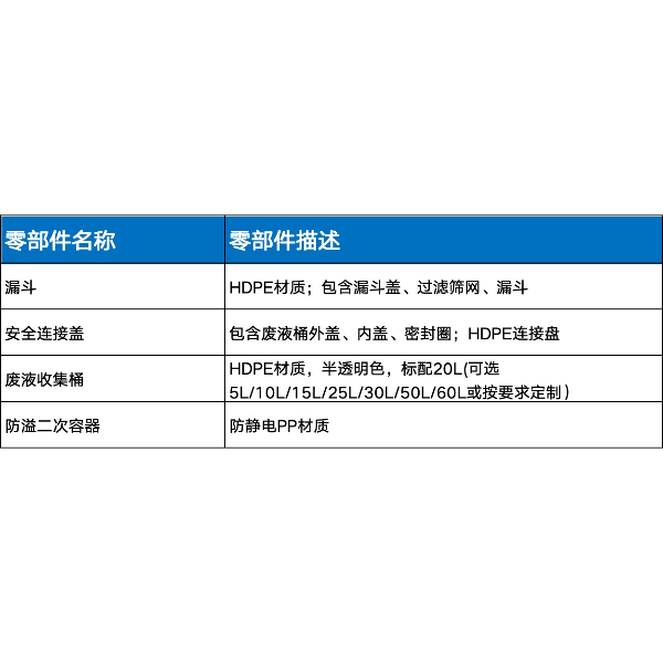 RECWEI瑞智威实验室倾倒式化学废液漏斗收集回收装置简易款废液漏斗收集回收桶