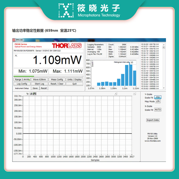 紧凑型光纤输出LD光源 375-1550nm