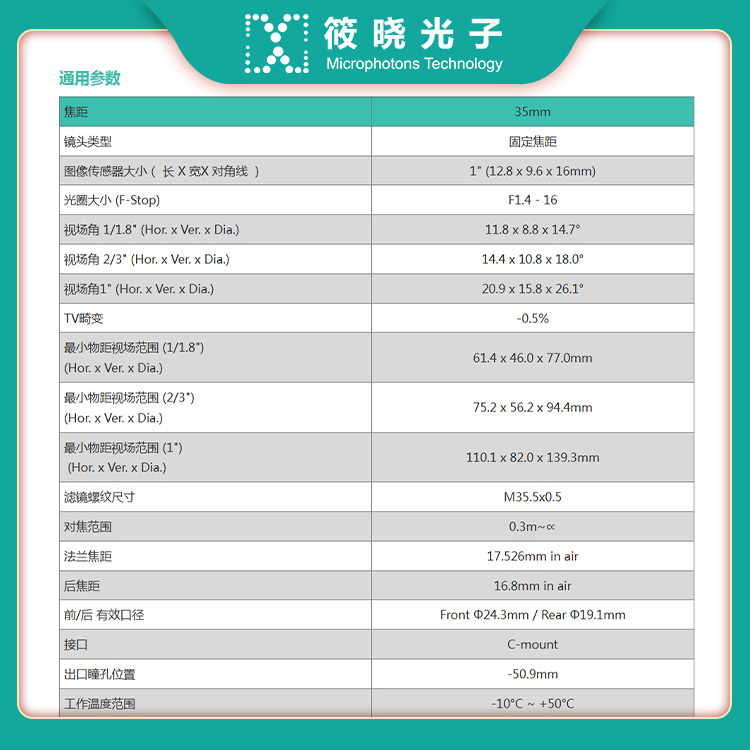 1英寸短波红外镜头 C-mount 800nm-2000nm