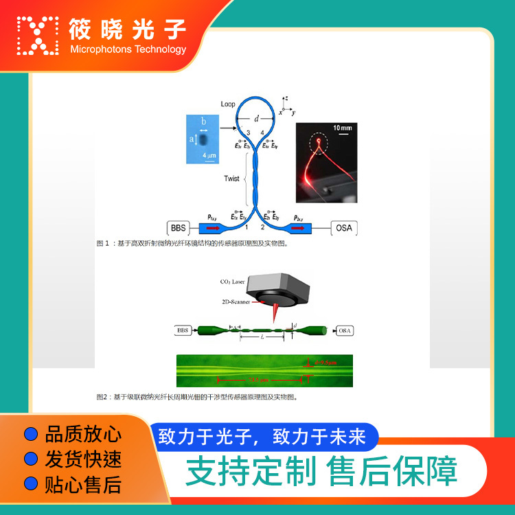 干涉型单模微纳光纤传感器