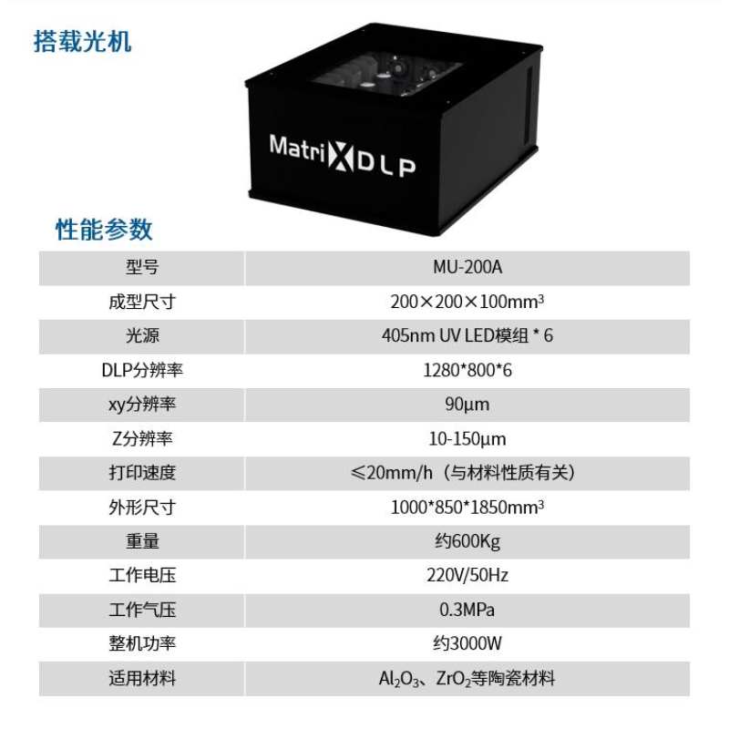 中尺寸陶瓷3D打印机