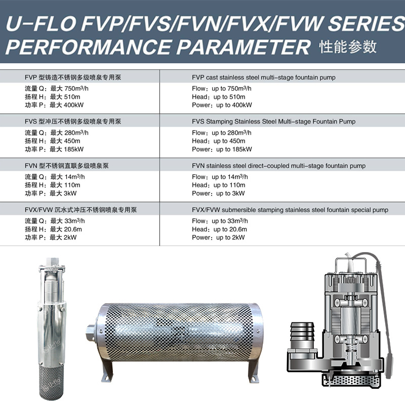 全不锈钢喷泉水景泵，喷泉专用泵