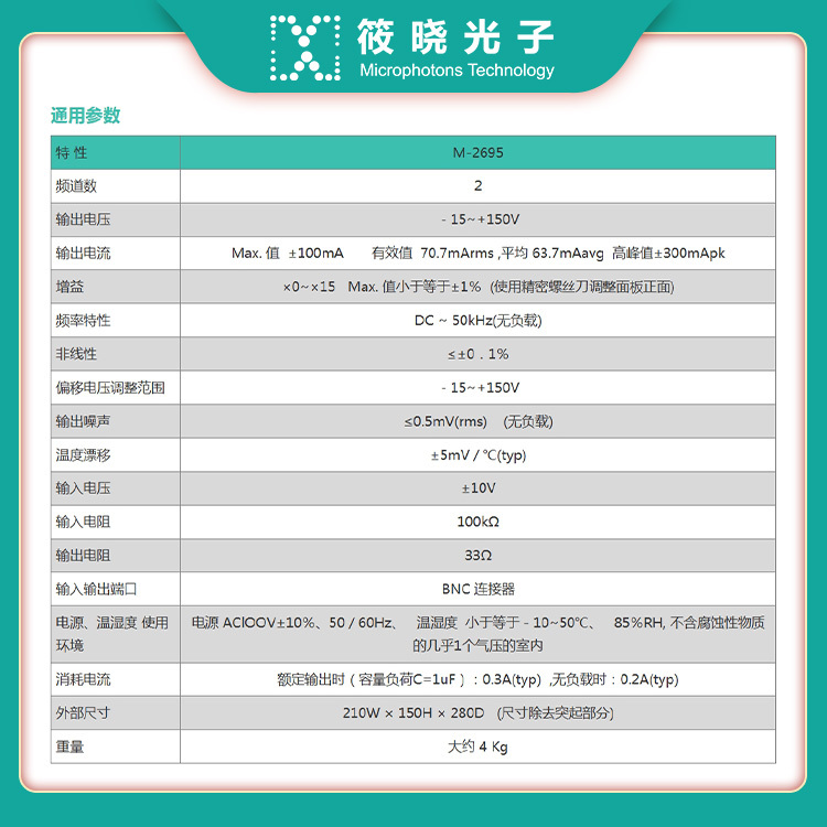 压电驱动器（开环控制）M-2695