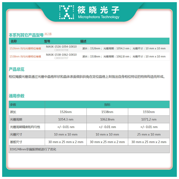 1550nm 均匀光栅相位掩模