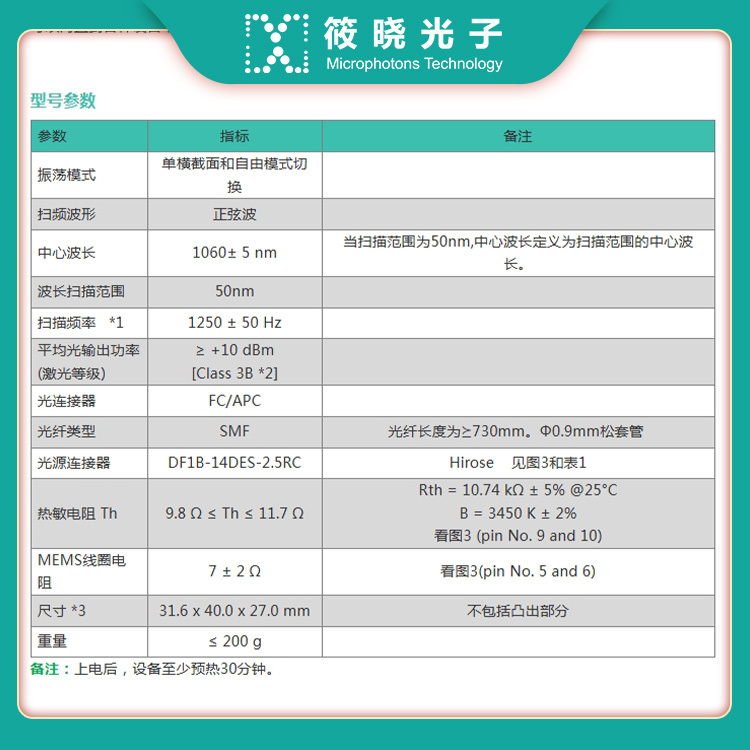 1060nm高相干波长扫频光源