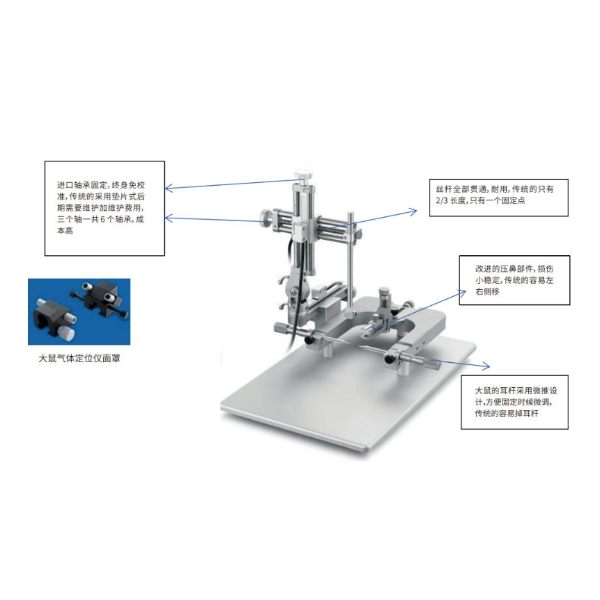 环岛生物HDB 大/小鼠脑立体定位仪