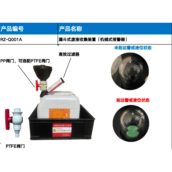 RECWEI瑞智威实验室倾倒式化学废液漏斗收集回收装置废液漏斗液位报警提示过滤废液桶