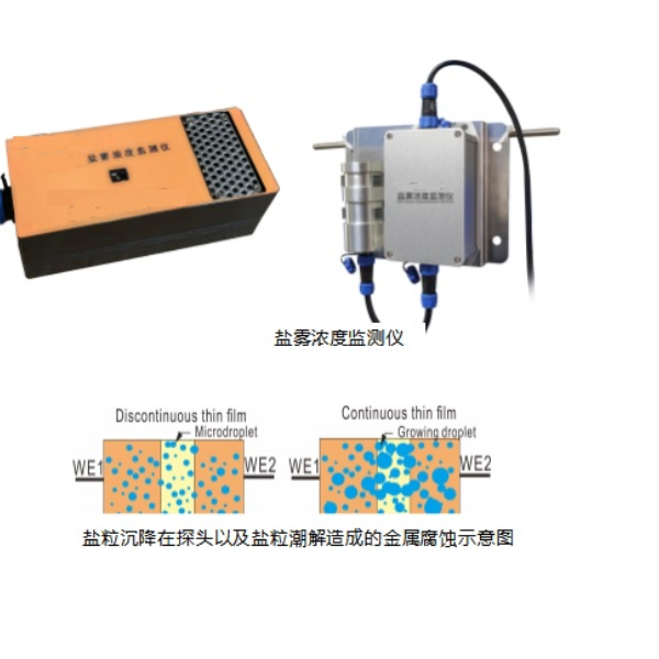 中瑞祥低温锤式谷物面粉旋风磨磨机  配件型号ZRX-18355