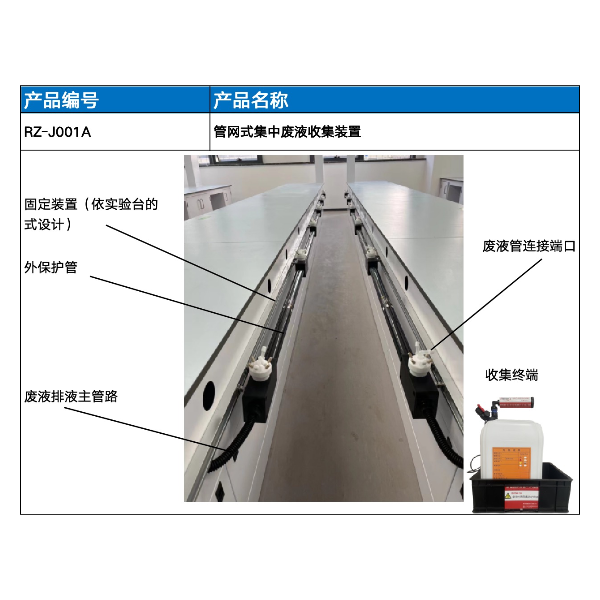 RECWEI瑞智威实验室HPLC色谱管网集中式化学废液收集回收装置管路隐藏式废液回收收集报警器系统