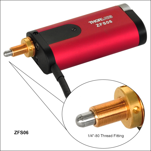 Thorlabs 步进电机驱动器 ZST206光学仪器