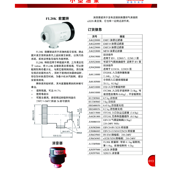 Edwards ITF20K 入口灰尘过滤器