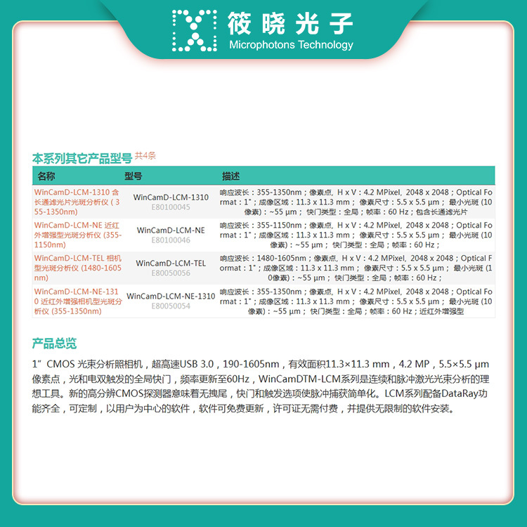 WinCamD-LCM-UV 相机型光斑分析仪 (190-1150nm)  