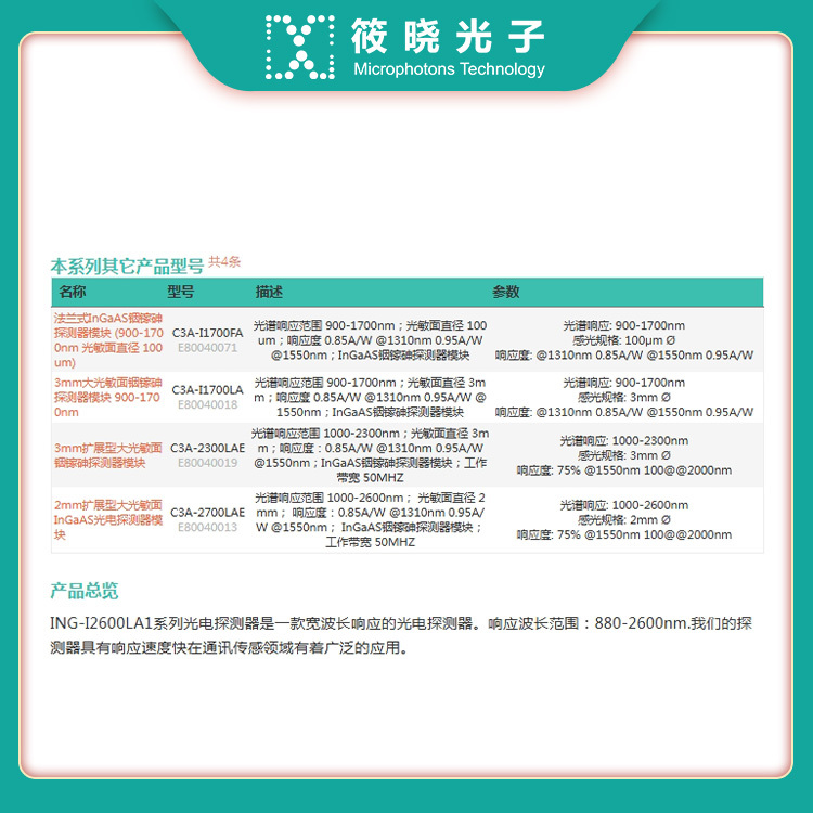 1mm高速扩展型InGaAS光电探测器模块 ( 880-2600nm铟镓砷探测器)