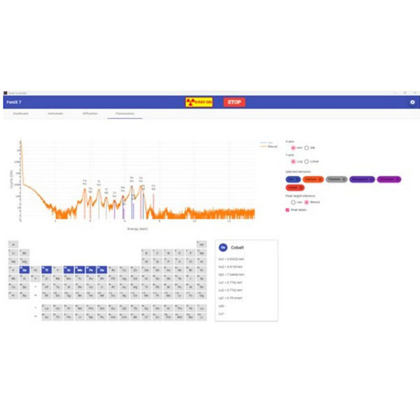 微型台式XRD和XRF联用仪Fenix