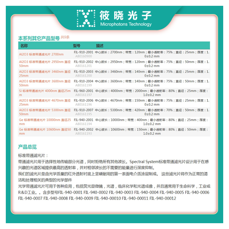 Al2O3 标准带通滤光片 3460nm 直径25mm