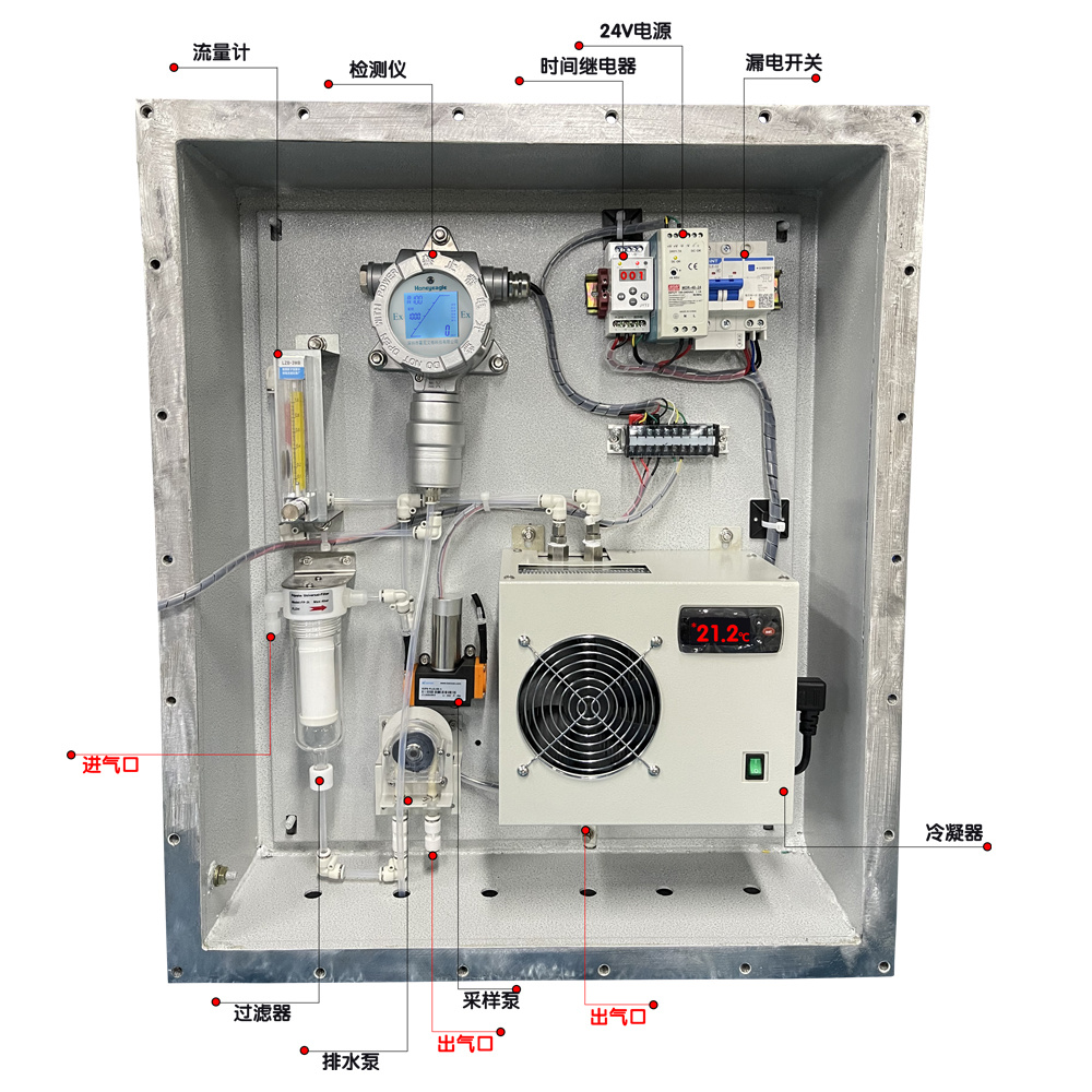 臭氧分析仪（O3）HNAG6200-O3-T霍尼艾格Honegeagle