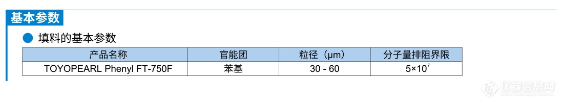 疏水层析填料TOYOPEARLPhenylFT750F产品介绍