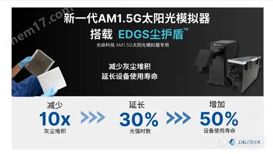 光焱科技AM1.5G标准光谱太阳光模拟器小光斑