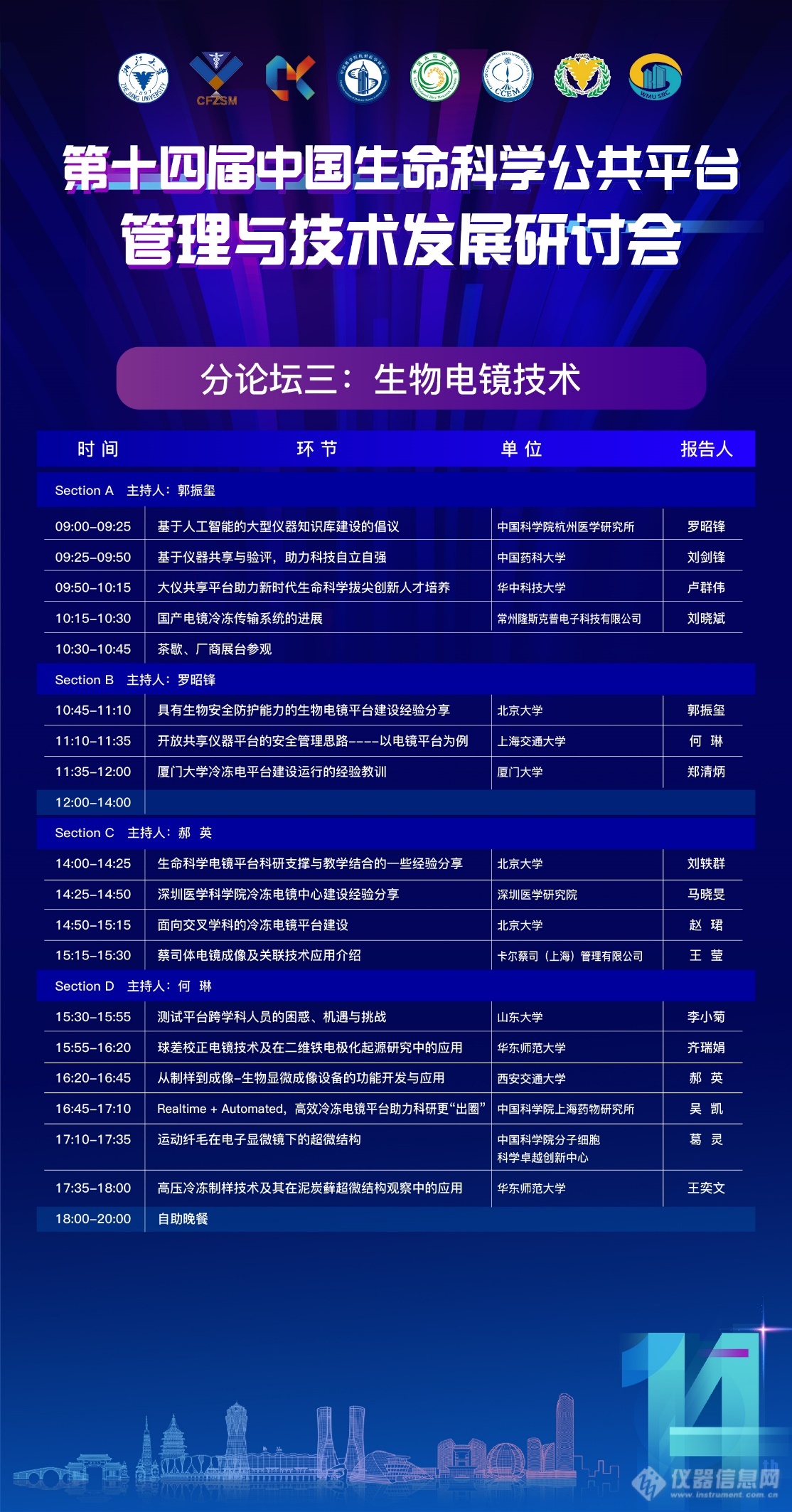 第十四届中国生命科学公共平台管理与技术发展研讨会第三轮通知