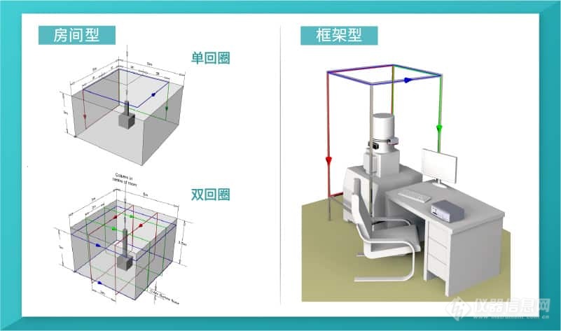 如何提高电子束微影EBL的良率：掌握消磁器选择的关键