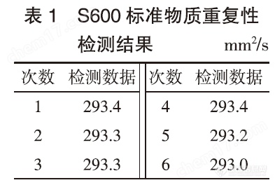 低硫船用燃料油全自动运动粘度计