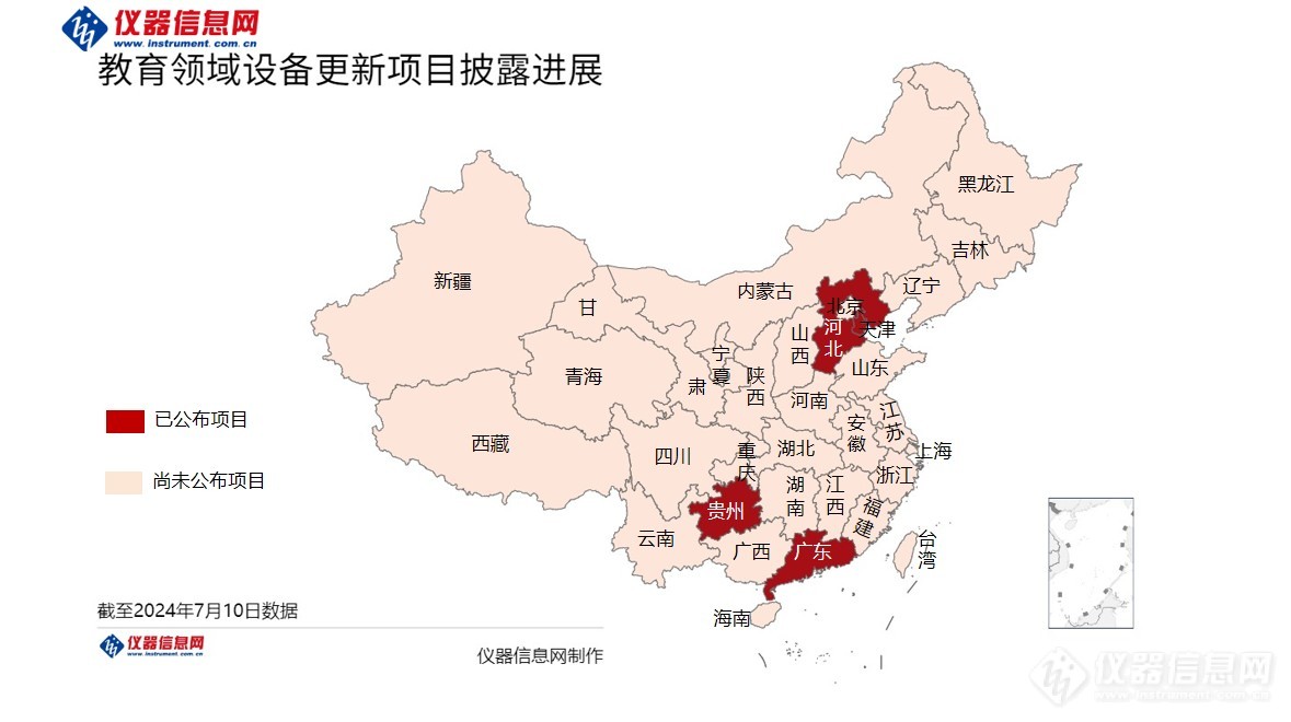 高校设备更新机遇高达2000亿元，4省启动80亿仪器采购