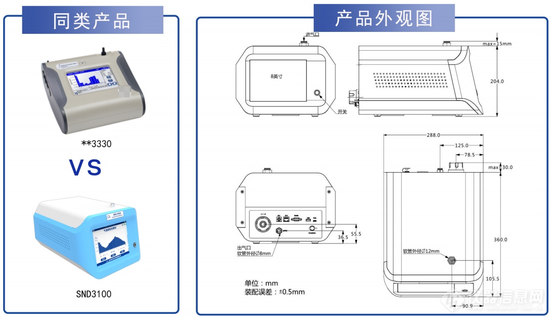 气溶胶粒径谱仪外观.jpg