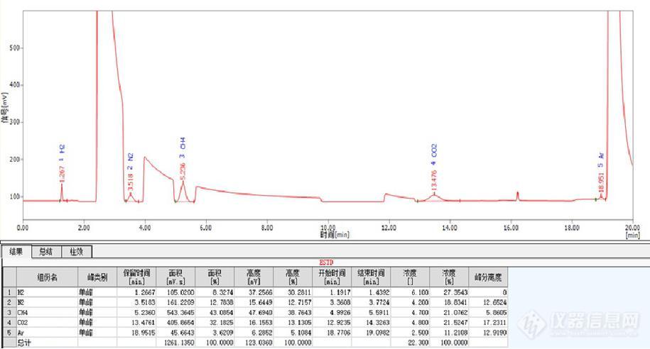 高纯氧.jpg