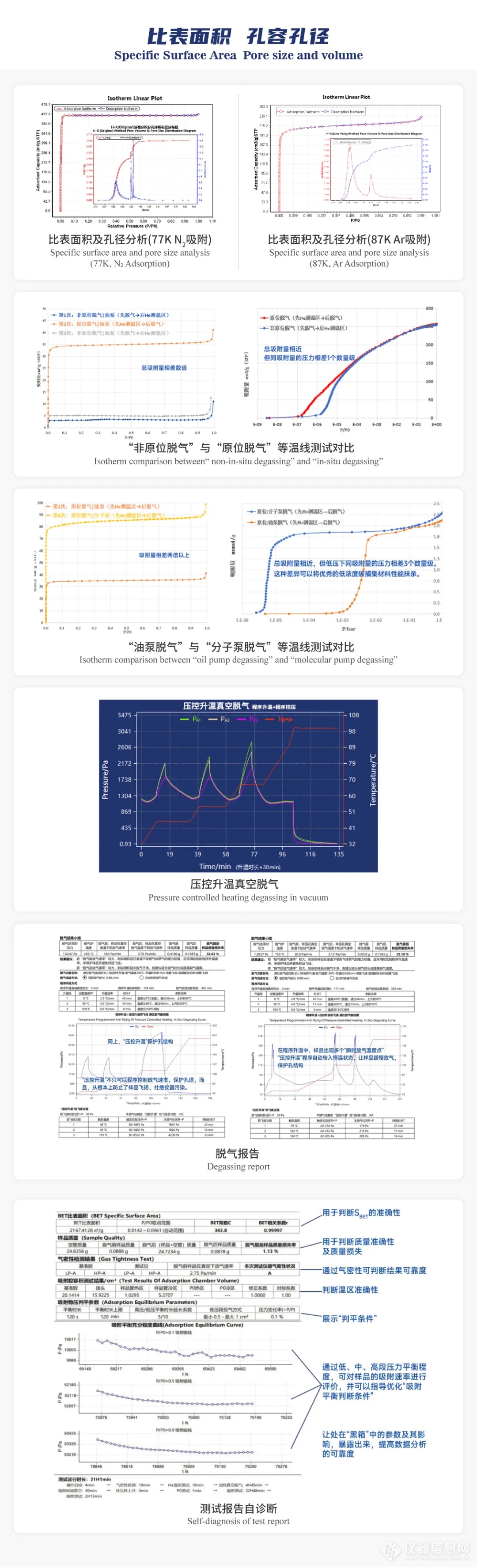 贝士德仪器 | MOF 2024 Singapore 白金赞助商