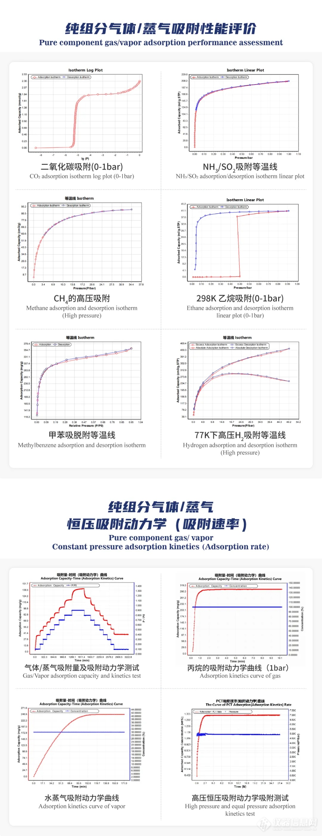 贝士德仪器 | MOF 2024 Singapore 白金赞助商